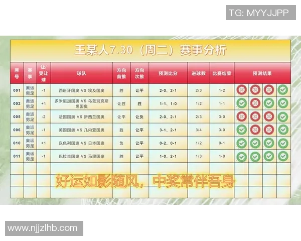 足球竞彩资讯网为您提供最新赛事分析与投注技巧助您赢得每一场比赛